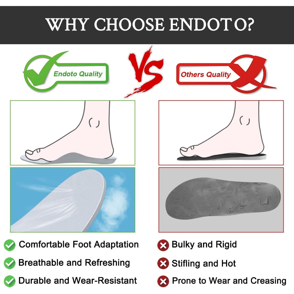 Endoto Insoles for Air Force 1 - Replacement Inserts - EU43 UK8.5 US M9.5/W11 - Damaged Box