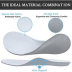 Endoto Insoles for Air Force 1 - Replacement Inserts - EU43 UK8.5 US M9.5/W11 - Damaged Box