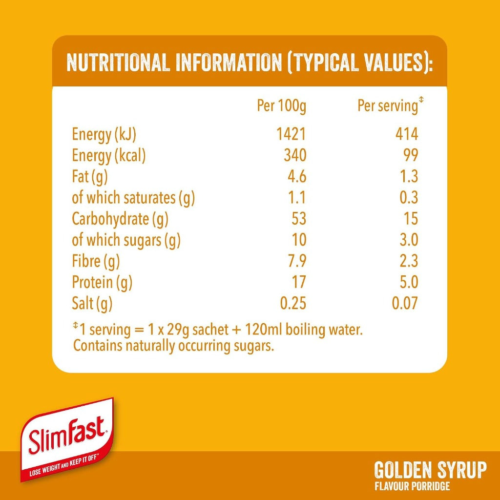 SlimFast Porridge Sachets - Golden Syrup Flavour - 20 Pack - Weight Loss Meal Replacement Breakfast - Damaged Box - BBE 06/2026