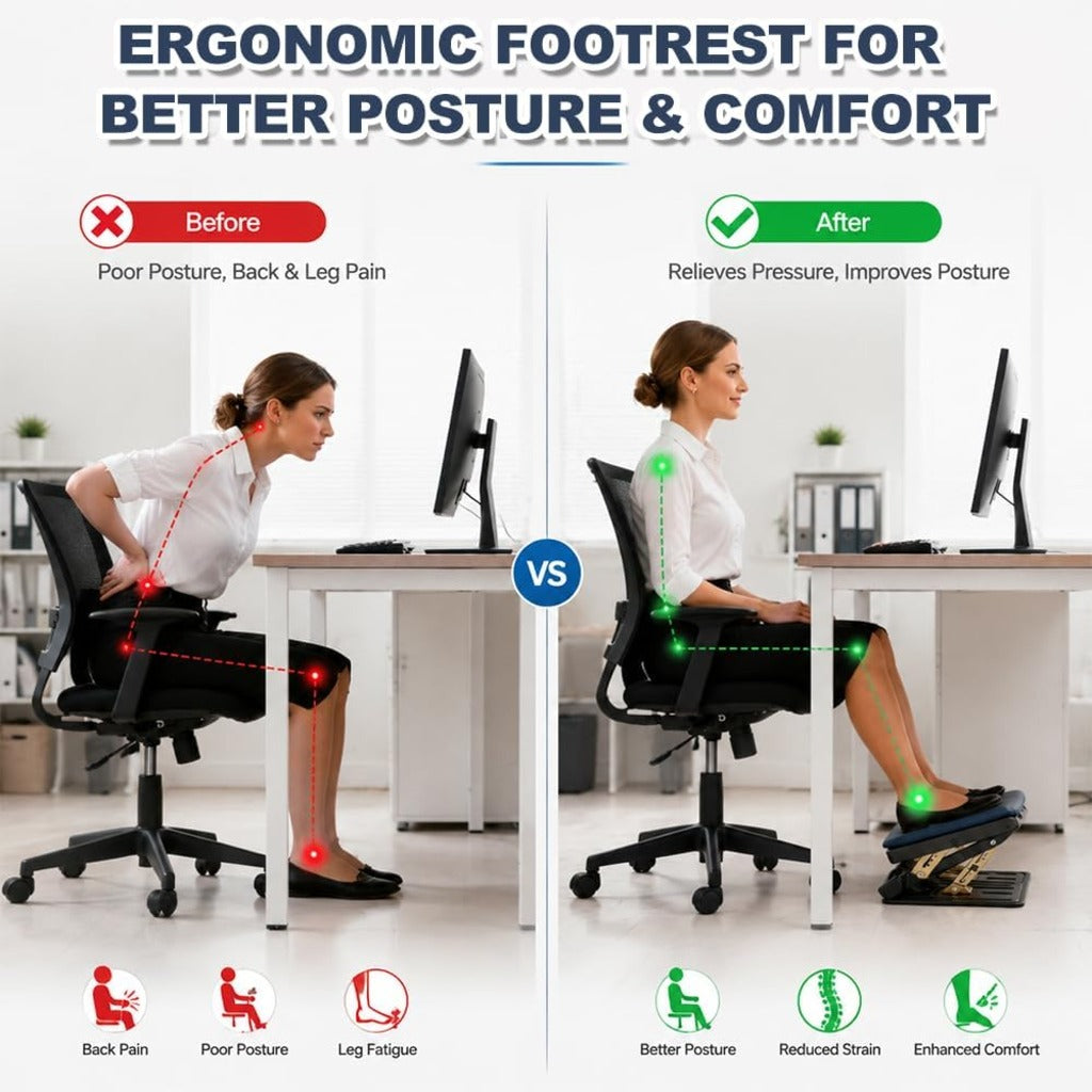Wxeadu Foot Rest Under Desk - 4 Level Height Adjustable Ergonomic Footstool with Massage Function - Non-Slip Foldable Pads for Office Home - Damaged Box