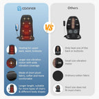 COMFIER Back Massager with Heat - Massage Chair Pad - 10 Vibration Motors - Seat Cushion for Home Office Car - Very Good