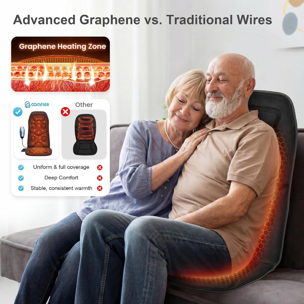 COMFIER Back Massager with Heat - Massage Chair Pad - 10 Vibration Motors - Seat Cushion for Home Office Car - Very Good