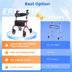 ERVOVTE Rollator Walker with Seat - Mobility Walking Aid - Aluminum Frame - 13lb Lightweight Folding - 8" Big Wheels All Terrain - New