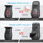 Snailax Back Massager with Heat, Deep Tissue Kneading Full Body Massage Chair, Upgraded Electric Massager for Back and Neck, Office, Home Use, Gifts for Man, Wemen - New