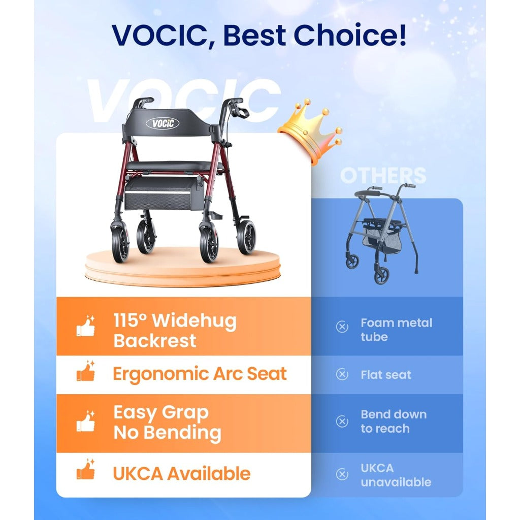 VOCIC Rollator Walker with Seat - Lightweight Foldable Walking Aid - Mobility Support - Max 150kg Capacity - Damaged Box