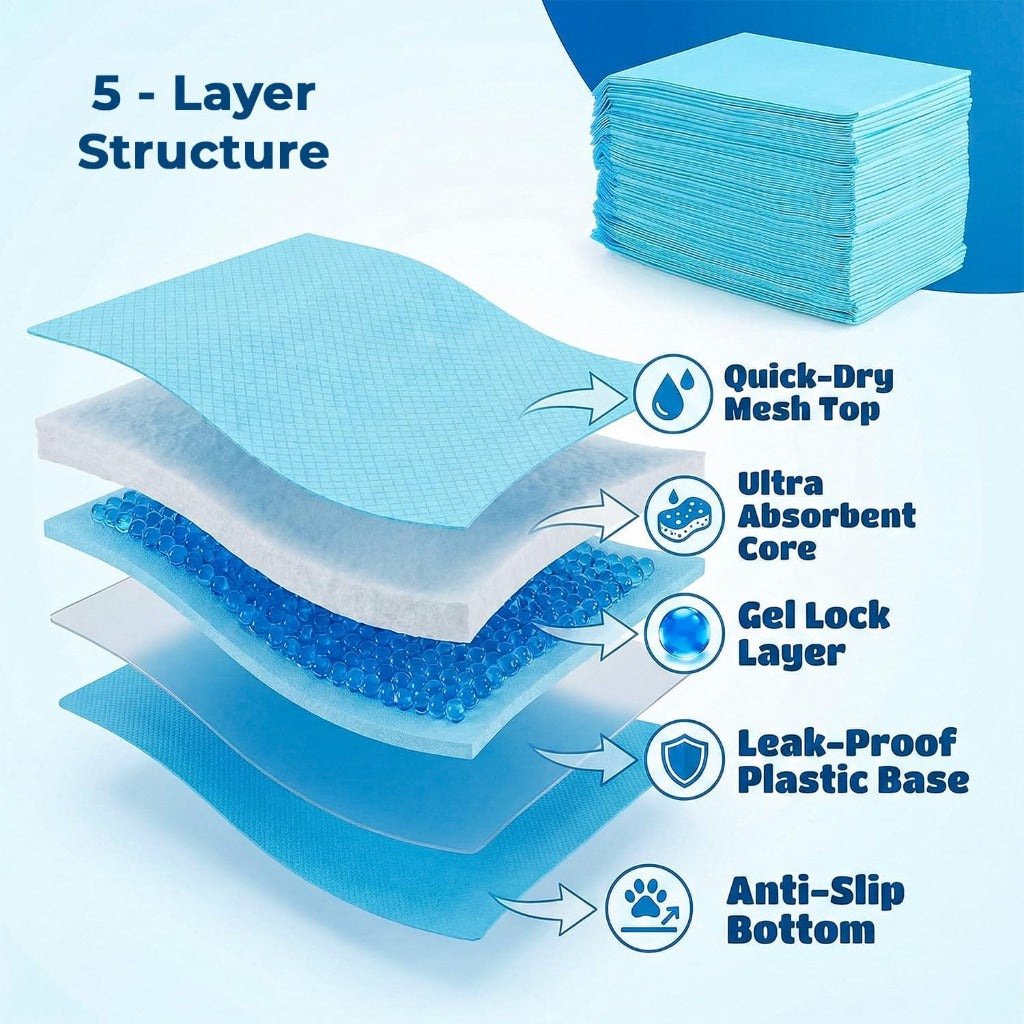 PET'S HUB Dog & Puppy Training Pads - 100 Pack - Super Absorbent, Leak-Proof, Heavy Duty, Anti-Slip Pee Mats 56x56cm - Damaged Box