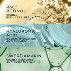 RoC Derm Correxion Contour Cream - Firming Moisturiser Face & Neck with Retinol - 50ml Anti-Aging Cream - Damaged Box