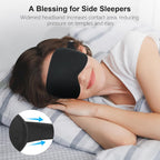 Gritin Blackout Sleep Mask - Zero Pressure 3D Ergonomic Eye Mask for Men Women - Ultra Soft Travel Nap - Very Good