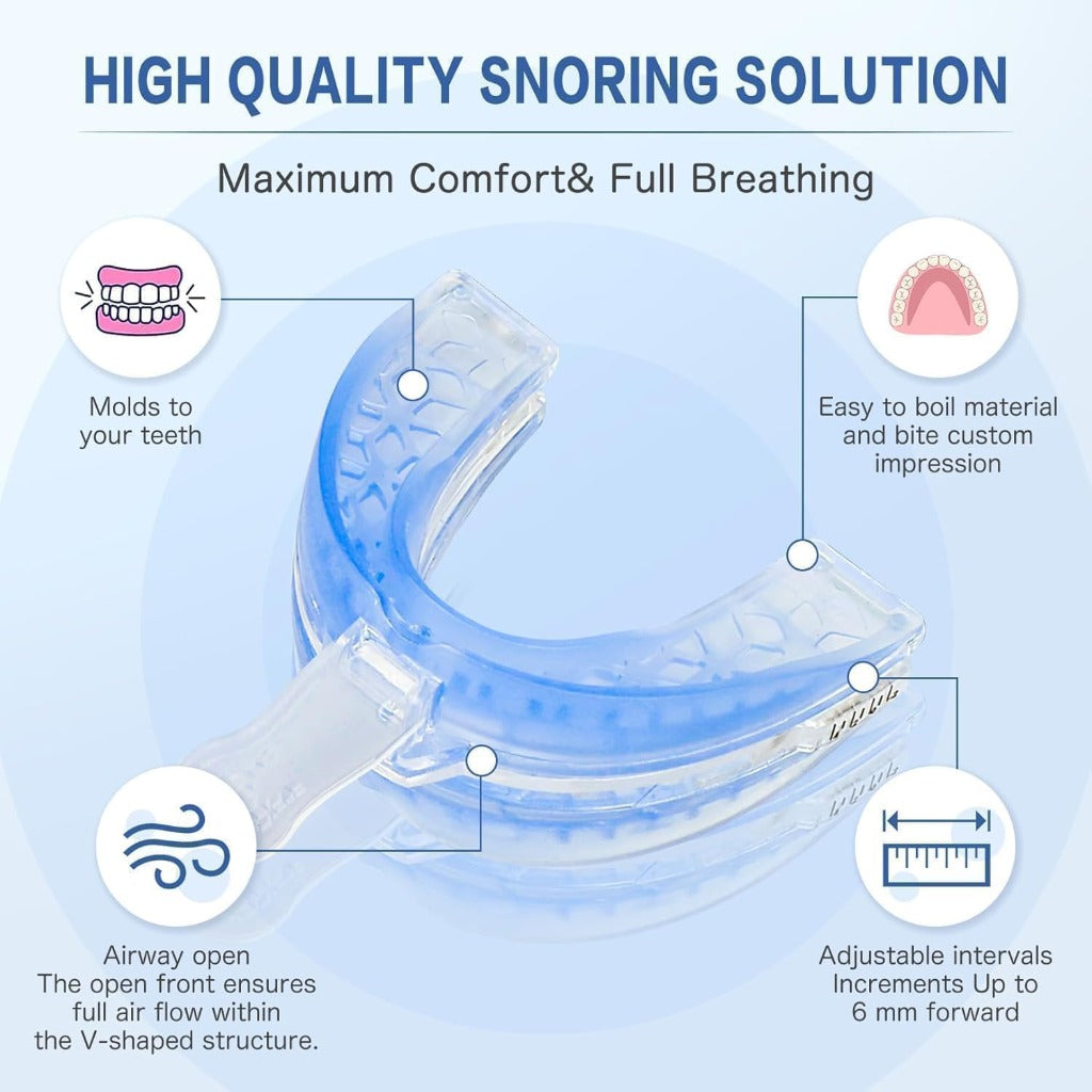 Anti Snoring Mouth Guard - Adjustable Sleep Apnea Snore Stopper Mouthpiece Device for Sleeping - Damaged Box