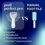 Dr. Scholl's Pedi Perfect Pro Electric Foot Callus Remover - Rechargeable Hard Skin Remover Kit with 3 Roller Heads, Waterproof - Damaged Box