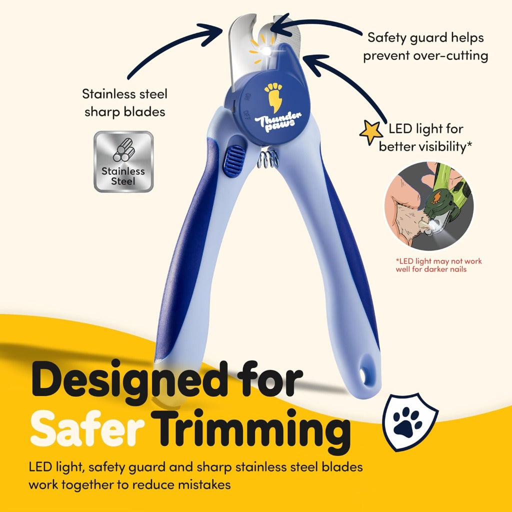 Thunderpaws Dog Nail Clippers - Professional-Grade Pet Claw Trimmers with Safety Guard & Lock - Medium to Large Breeds - Blue - LED Light - Damaged Box