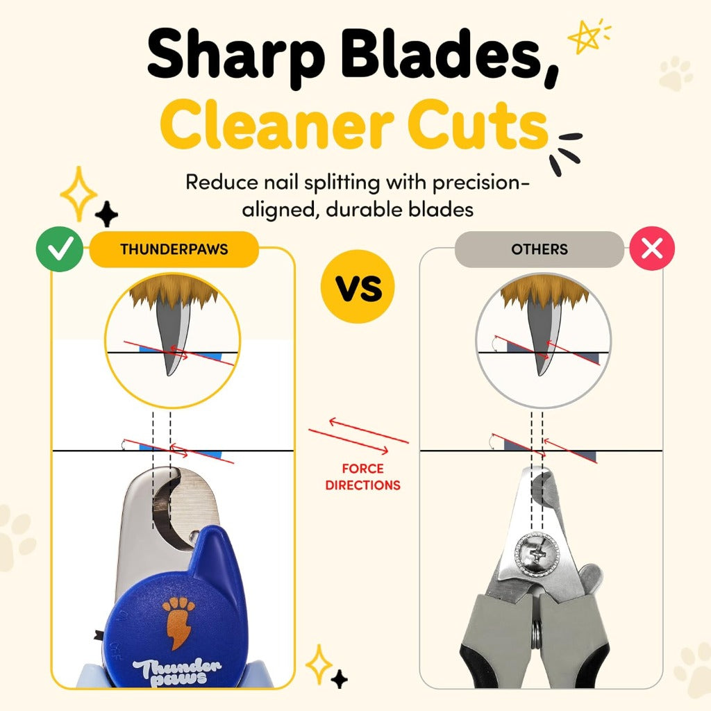 Thunderpaws Dog Nail Clippers - Professional-Grade Pet Claw Trimmers with Safety Guard & Lock - Medium to Large Breeds - Blue - LED Light - Damaged Box