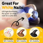 Thunderpaws Dog Nail Clippers - Professional-Grade Pet Claw Trimmers with Safety Guard & Lock - Medium to Large Breeds - Blue - LED Light - Damaged Box