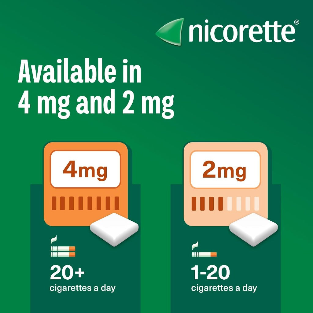 Nicorette Fruitfusion 4mg Gum - 105 Pieces - Stop Smoking & Vaping Aid - Nicotine Replacement Therapy NRT - Damaged Box - BBE 02/2029