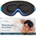 MyHalos Blackout Sleep Mask - Zero Pressure Eye Mask for Sleeping - Travel Comfort - Like New