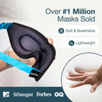 MyHalos Blackout Sleep Mask - Zero Pressure Eye Mask for Sleeping - Travel Comfort - Like New