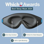 MyHalos Blackout Sleep Mask - Zero Pressure Eye Mask for Sleeping - Travel Comfort - Like New