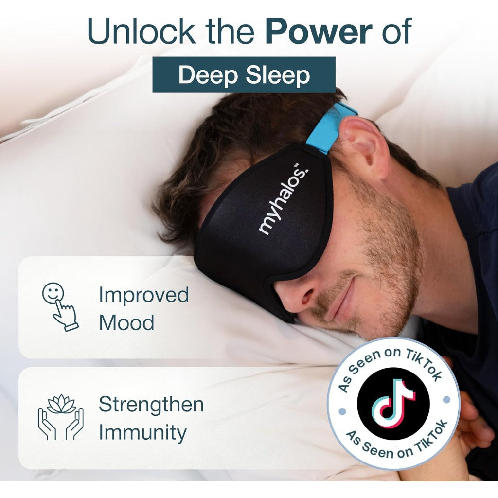 MyHalos Blackout Sleep Mask - Zero Pressure Eye Mask for Sleeping - Travel Comfort - Like New