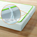 Beurer TS15 Ecologic+ Heated Underblanket - Double Electric Blanket - 152x122cm - Machine Washable Mattress Cover - Damaged Box