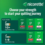 Nicorette InvisiPatch Nicotine Patches Step 1 25mg - 7 Patches - Stop Smoking Vaping Aid Cravings Withdrawal - Damaged Box - BBE 11/2028