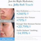 Medicube Jelly Cream - Hyaluronic Acid Hydrating Moisturiser 50ml - Long-lasting Hydration Face Cream - Damaged Box - BBE 07/2029