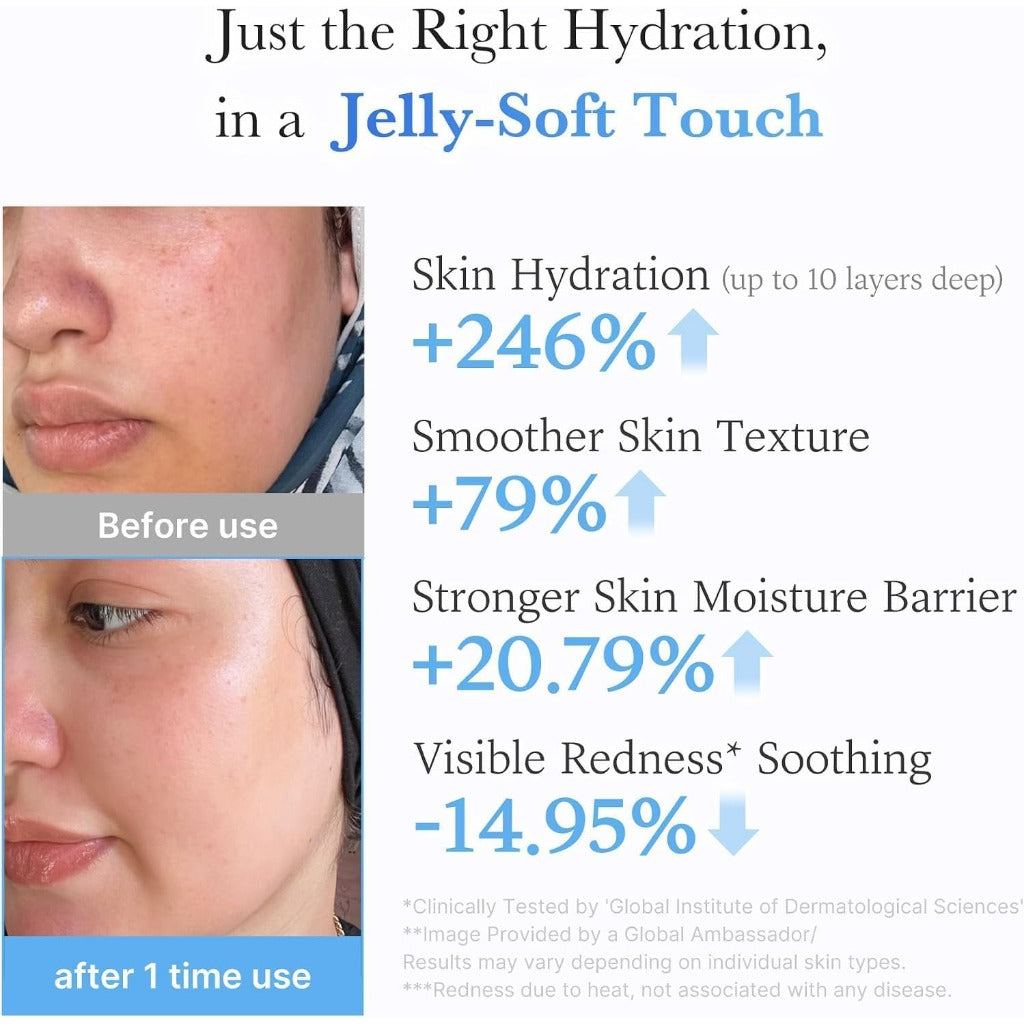 Medicube Jelly Cream - Hyaluronic Acid Hydrating Moisturiser 50ml - Long-lasting Hydration Face Cream - Damaged Box - BBE 07/2029