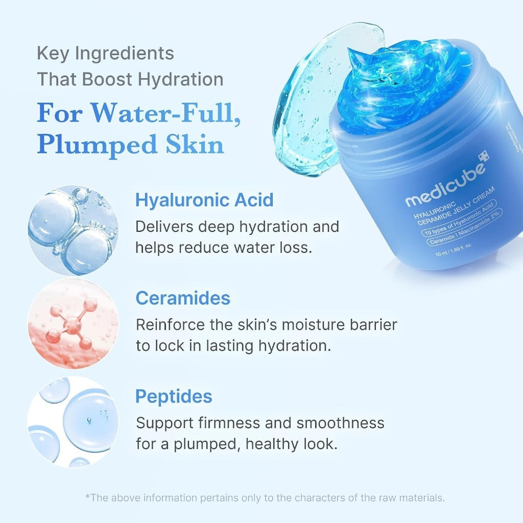 Medicube Jelly Cream - Hyaluronic Acid Hydrating Moisturiser 50ml - Long-lasting Hydration Face Cream - Damaged Box - BBE 07/2029