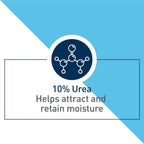 CeraVe SA Smoothing Cream 340g Pot - Salicylic Acid & Urea Exfoliating Body Moisturiser for Dry Rough Bumpy Skin - New
