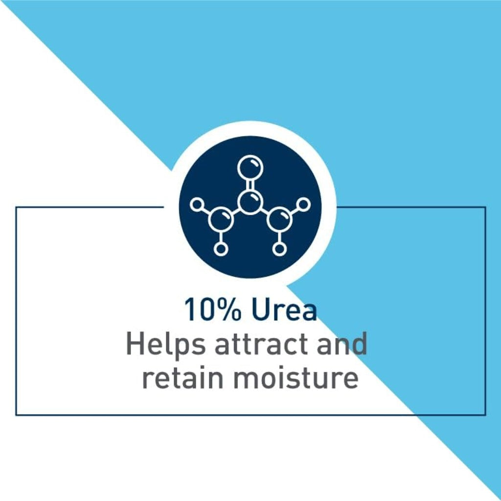 CeraVe SA Smoothing Cream 340g Pot - Salicylic Acid & Urea Exfoliating Body Moisturiser for Dry Rough Bumpy Skin - New