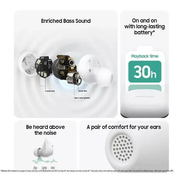 Samsung Galaxy Buds FE Wireless In Ear Headphones - White Samsung