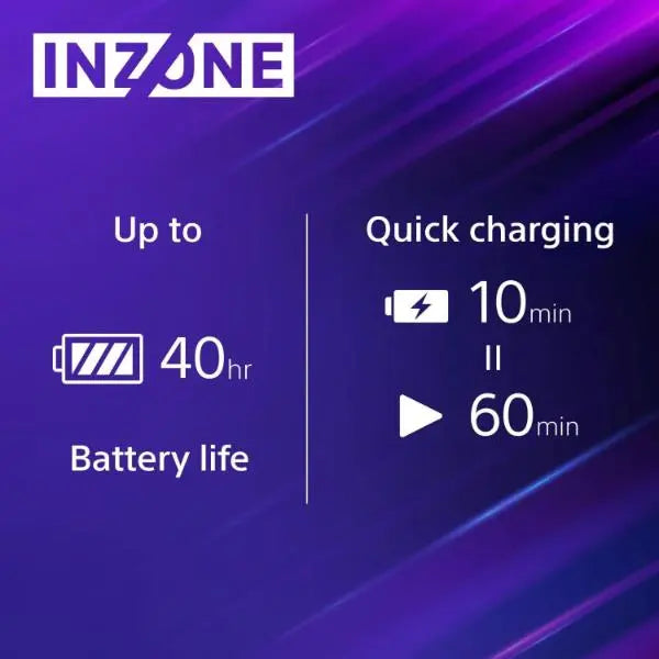 Sony INZONE H7 PC PS5 Wireless Bluetooth Gaming Headset - Refurbished Sony