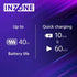 Sony INZONE H7 PC PS5 Wireless Bluetooth Gaming Headset - Refurbished Sony