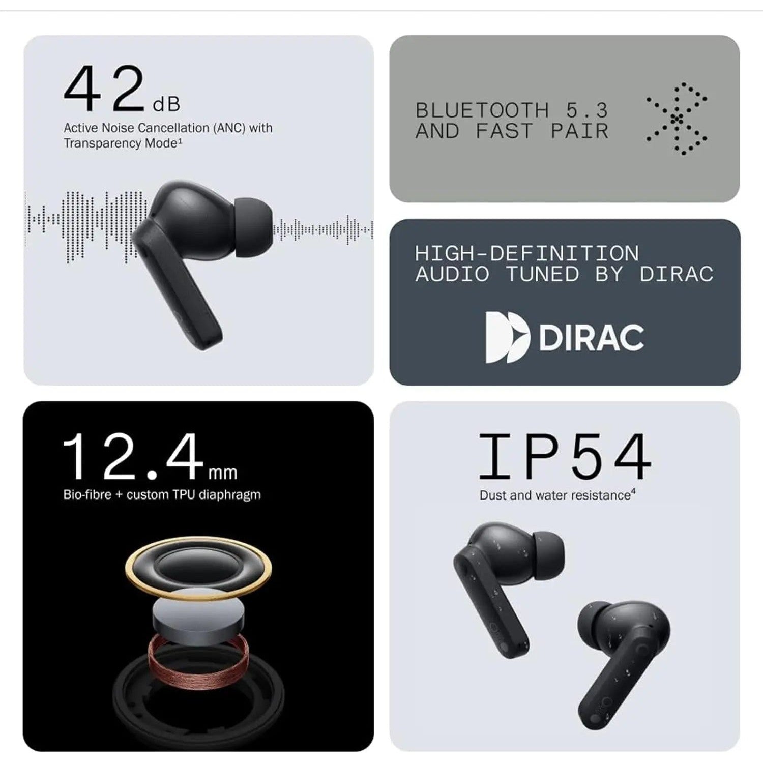 CMF By Nothing Buds Wireless ANC In Ear Headphones - Light Grey - Refurbished CFM By Nothng