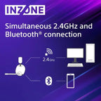 Sony INZONE H7 PC PS5 Wireless Bluetooth Gaming Headset - Refurbished Sony
