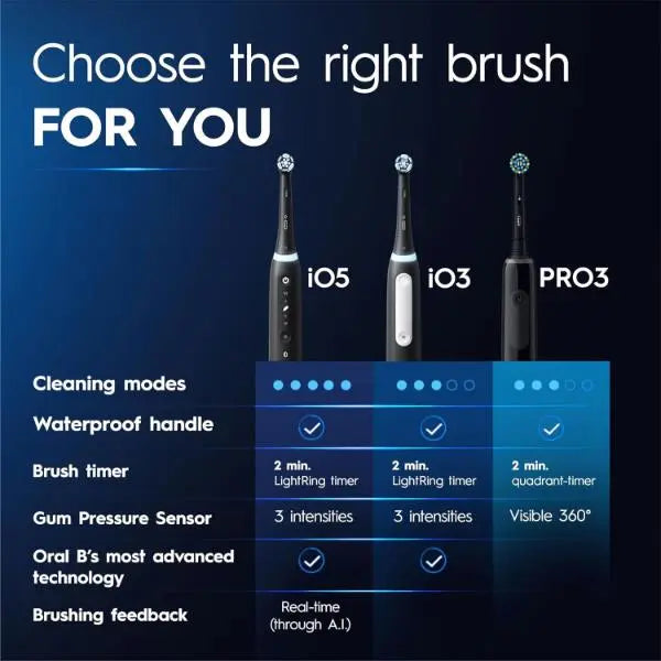 Oral-B Pro 3 Travel Edition Electric Toothbrush Black Oral-B