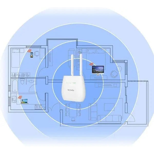 Tenda 4G680V2.0 Wireless N300 4G LTE and VoLTE Router Tenda