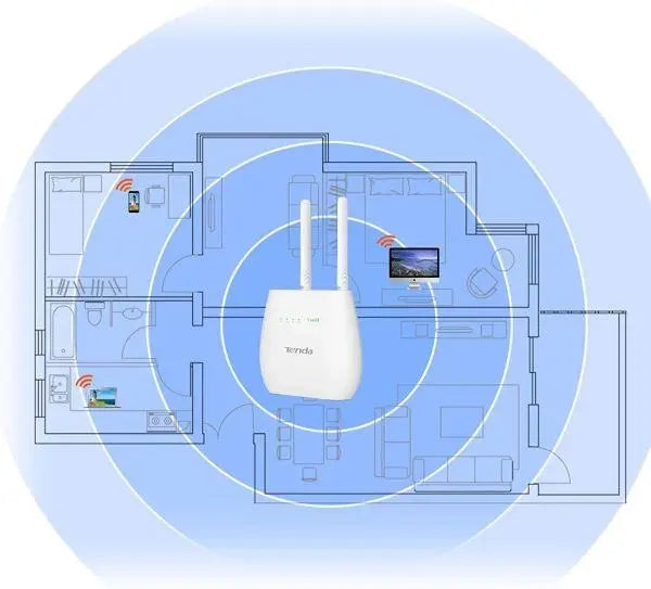 Tenda 4G680V2.0 Wireless N300 4G LTE and VoLTE Router Tenda