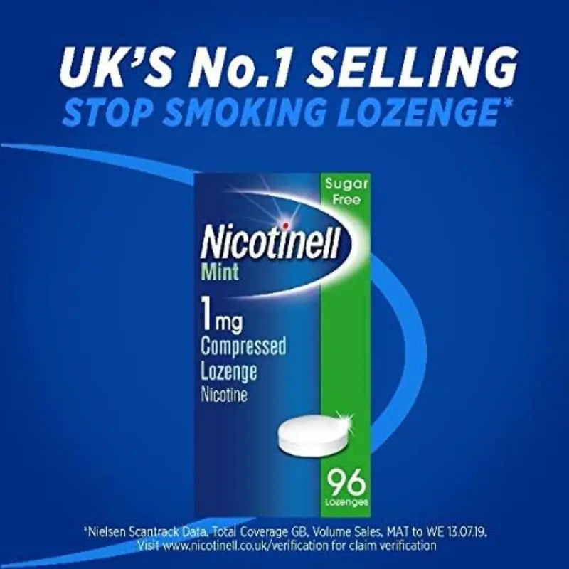 Nicotinell Nicotine Lozenges 2mg Mint Sugar Free Quit Smoking Aid 144 Pieces - New Nicotinell