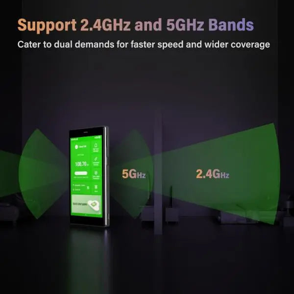 GlocalMe G4Pro 4G LTE Global Data Unlocked WiFi Hotspot - Refurbished GlocalMe