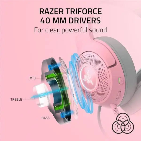Razer Kraken Kitty Ears V2 Wired RGB Headset 40mm Drivers 7.1 Sound - Pink - Refurbished Razer