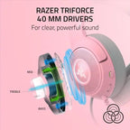 Razer Kraken Kitty Ears V2 Wired RGB Headset 40mm Drivers 7.1 Sound - Pink - Refurbished Razer