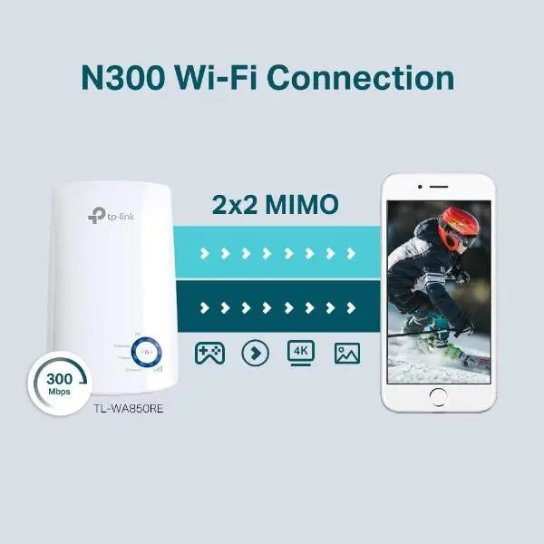 TP-Link TL-WA850RE N300Mbps WiFi Extender TP-Link