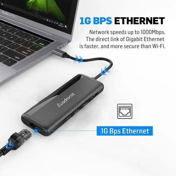 Adonit Nest 7 in 1 USB-C 5Gbps 4K HDMI Ethernet SD MicroSD USB 3.0 Hub (New) Adonit