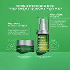 Murad Retinal ReSculpt Eye Lift Treatment Anti Aging Eye Cream - New Murad