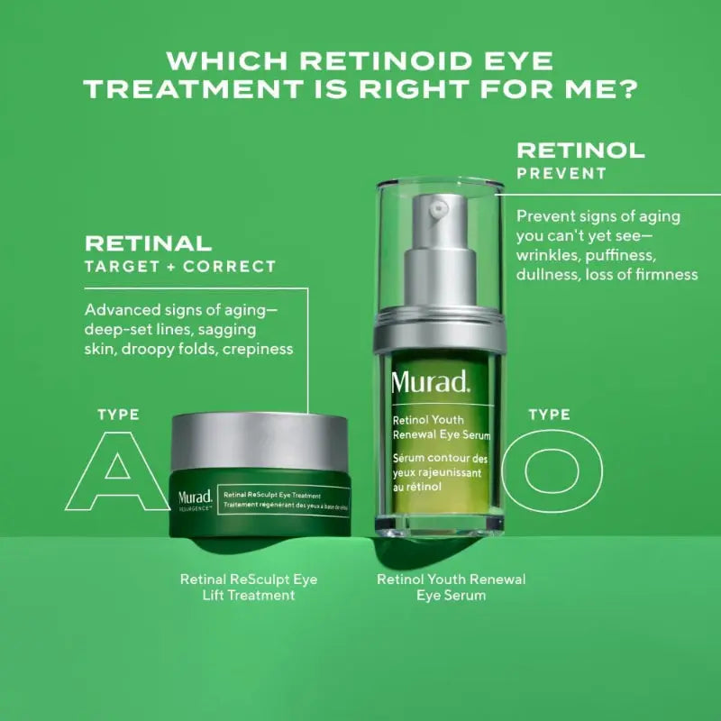 Murad Retinal ReSculpt Eye Lift Treatment Anti Aging Eye Cream - New Murad