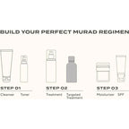 Murad Retinal ReSculpt Eye Lift Treatment Anti Aging Eye Cream - New Murad