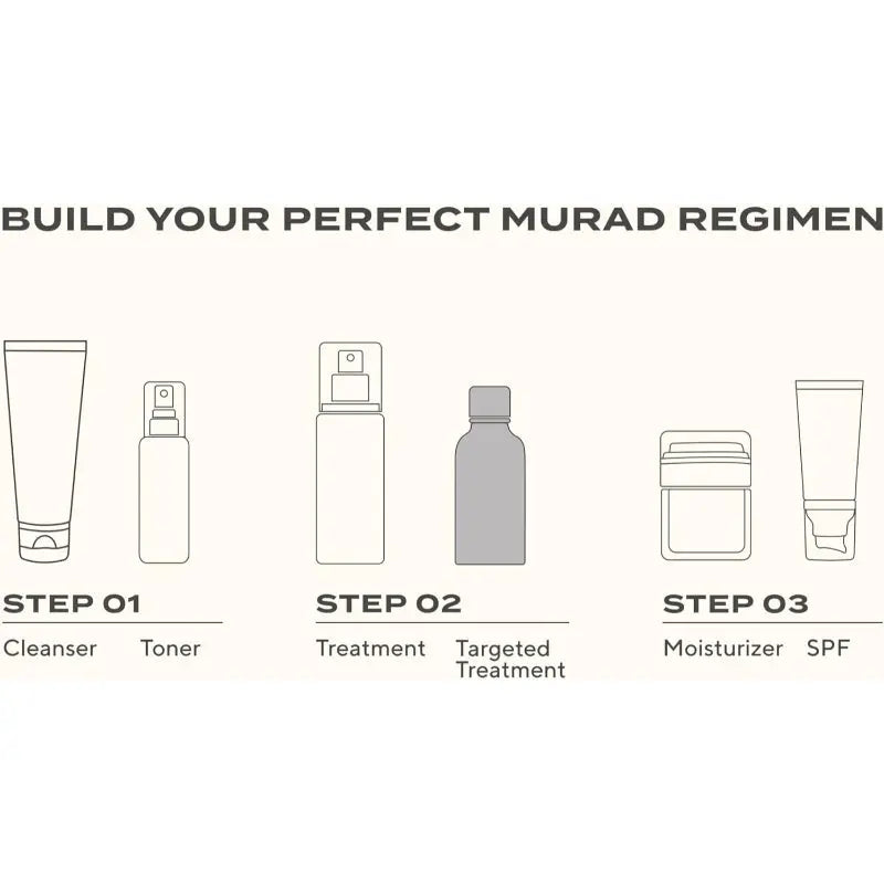 Murad Retinal ReSculpt Eye Lift Treatment Anti Aging Eye Cream - New Murad