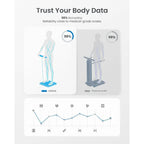 RENPHO Smart Scale 8 Electrode BMI Body Fat Muscle Mass Tracking App Analyzer 3D - Like New RENPHO