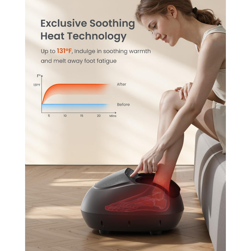 RENPHO Foot Massager Heat Shiatsu Air Compression Black Size 12 Gifts - Good RENPHO