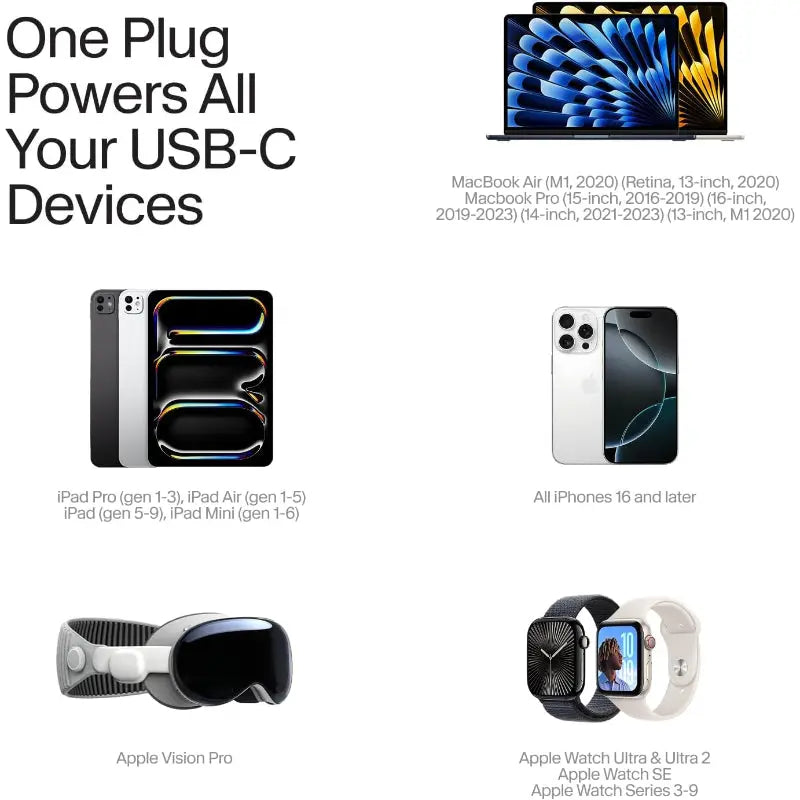 Twelve South PlugBug Travel 50 USB-C Charger 2-Port International Wall Adapter w/ Find My - New Twelve South